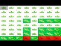 Sesame Street Intro Over One MILLION Times