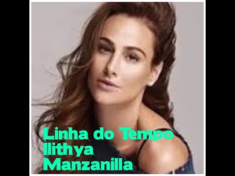 Antes e Depois das Novelas Mexicanas - Linha do Tempo - Ilithya Manzanilla