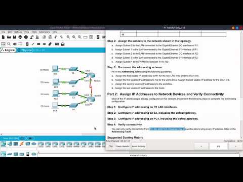 CCNA RS1 ITN - Chapter 8 Packet Tracer - Subnetting Scenario