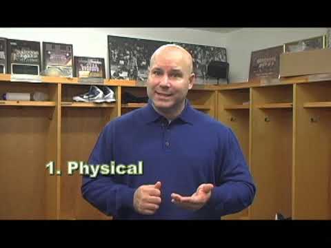 Understand The Three Critical Components For Athletic Success!