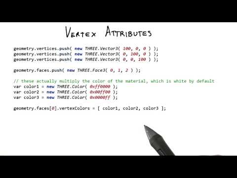 Introduction Interactive 3D Graphics