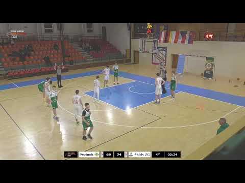 CEYBL U16, 16. 1. 2026, BK Pezinok - Basket 4kids Zielona Góra