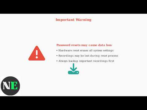 How To Reset Password On Swann DVR – Change Or Recover DVR Login Details