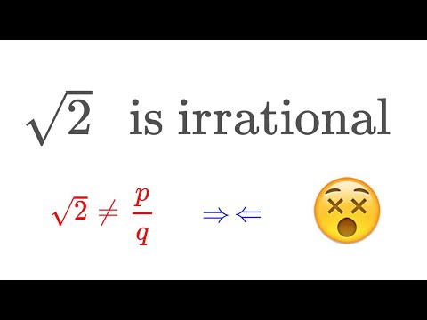 Square Root of 2 is Irrational