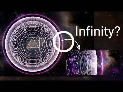 Infinity hides in the tiniest of spaces