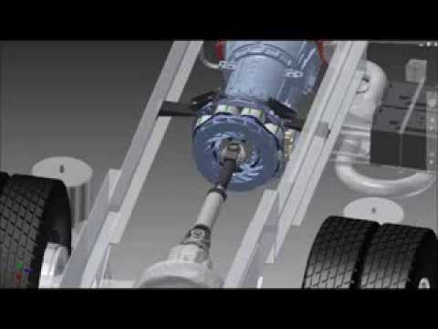 Telma Focal Retarder Installation Animation