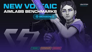 Voltaic Aiming Benchmarks Season 3 - Aimlabs