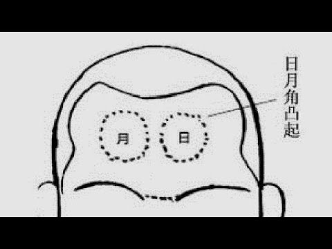 額頭有角