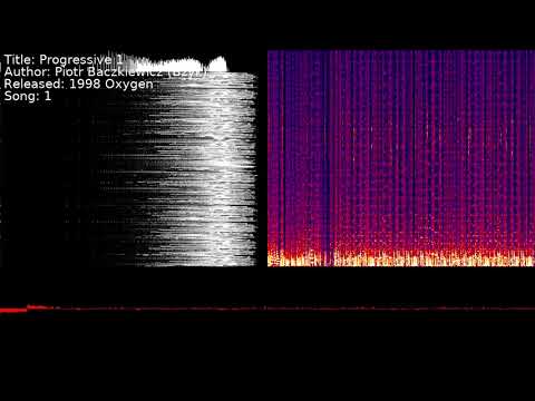 Piotr Baczkiewicz (Bzyk) - Progressive 1 | Song 1 [#C64] [#SID]