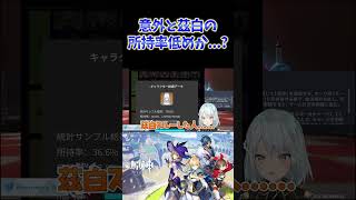 【原神】意外と茲白の所持率が低そうな件。 #ねるめろ切り抜き #ねるめろ #原神