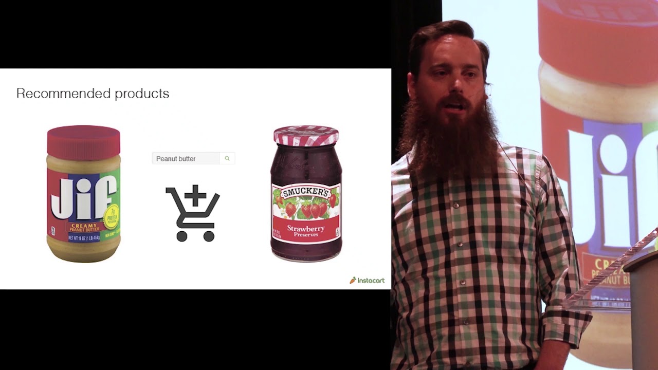 Machine Learning from Development to Production at Instacart