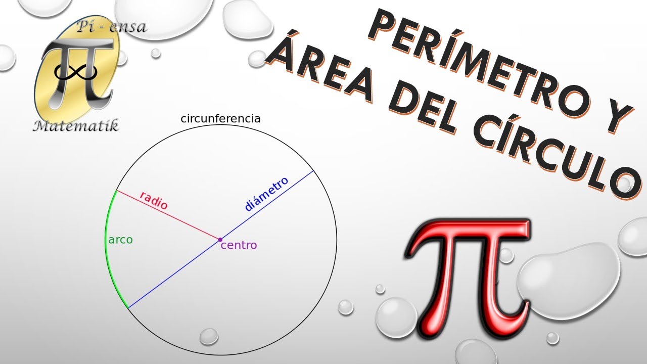 Qué significa Pi, Perímetro y Área del círculo