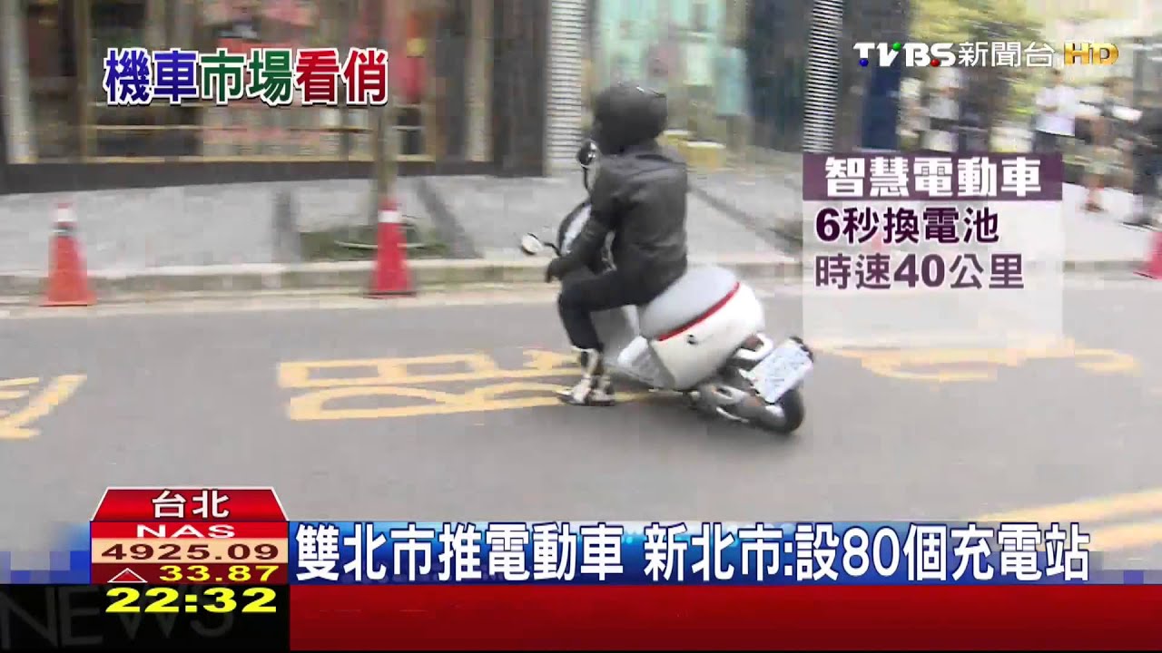 台灣機車密度全最高 每1.54人就有一輛