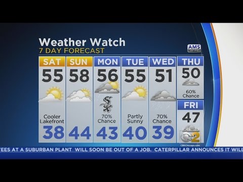 CBS 2 Weather Watch (8 a.m. April 1, 2017)