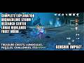 Genshin Impact Exploration Archaeolune Storm Research Center All Chests Lunoculus Puzzle 100