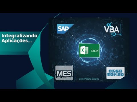 Inovação Tecnológica