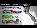 K Rino Maniacal Manifesto Rhyme Scheme Highlighted