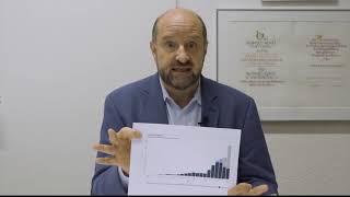 Neuropathologe Adriano Aguzzi : &quot;Sie müssen unbedingt zuhause bleiben&quot; - Corona in der Schweiz