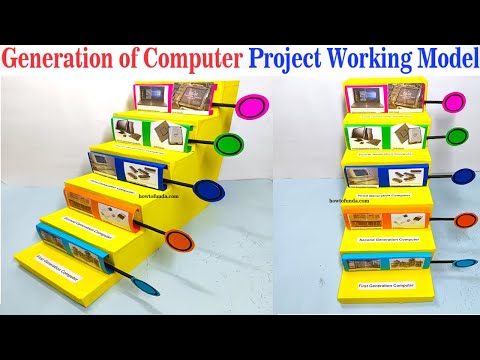 generation of computer project working model (1 - 5) - computer exhibition - diy | howtofunda