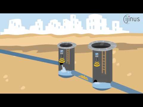 Misuratore di Portata Ijinus