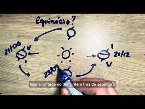 Solstícios e Equinocios 2024 🌎 EXPLICAÇÃO !