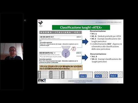 Documentazione tecnica per la manutenzione in presenza di zone ATEX 