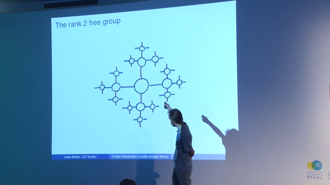 A brief introduction to sofic entropy theory – Lewis Bowen – ICM2018