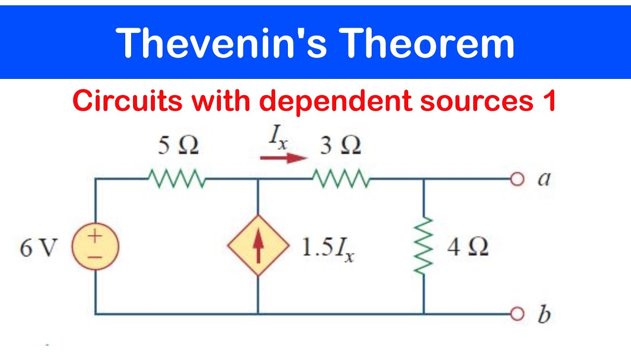 ☑️17 - Thevenin's Theorem: Circuits with Dependent Sources 1
