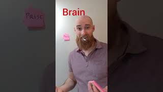 Planning vs ADHD