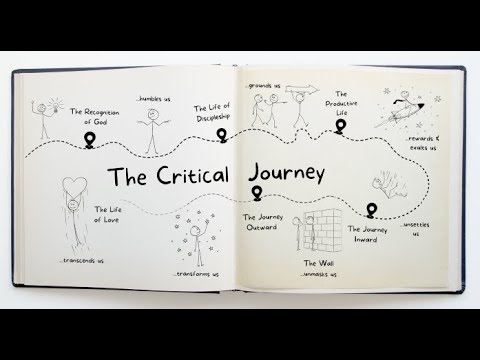Stages of Faith Part 1: An introduction to The Critical Journey (Hagberg & Guelich)