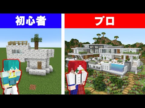 セルビアの建築家のリスト - 定義