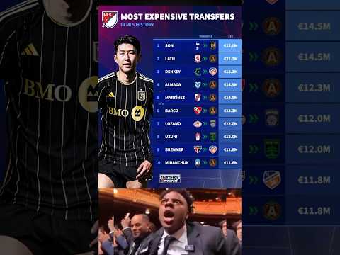 Top 10 Most Expensive MLS Transfers Ever! 💸⚽