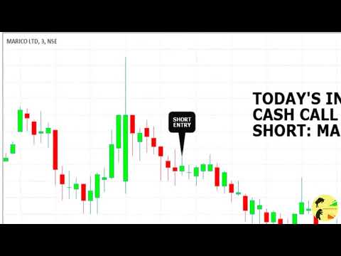 INTRADAY CALL - STOCK MARKET -14-05-2019