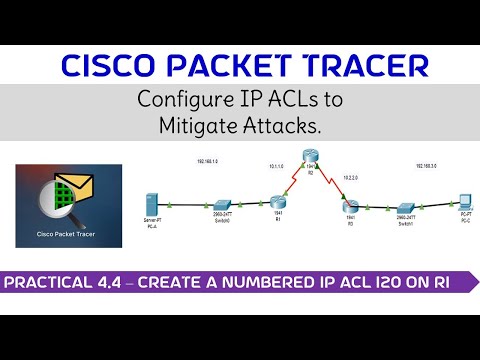 Practical 4.4 - Create a Numbered IP ACL 120 on R1  #network #cisco #ciscopackettracer