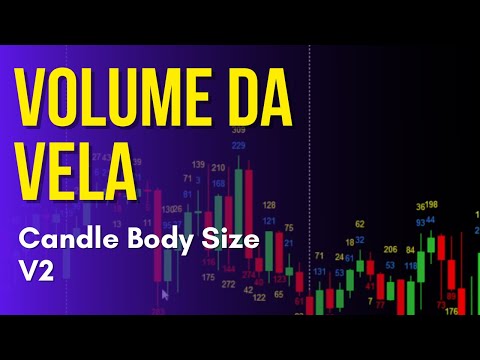Volume da Vela - Candle Body Size V2