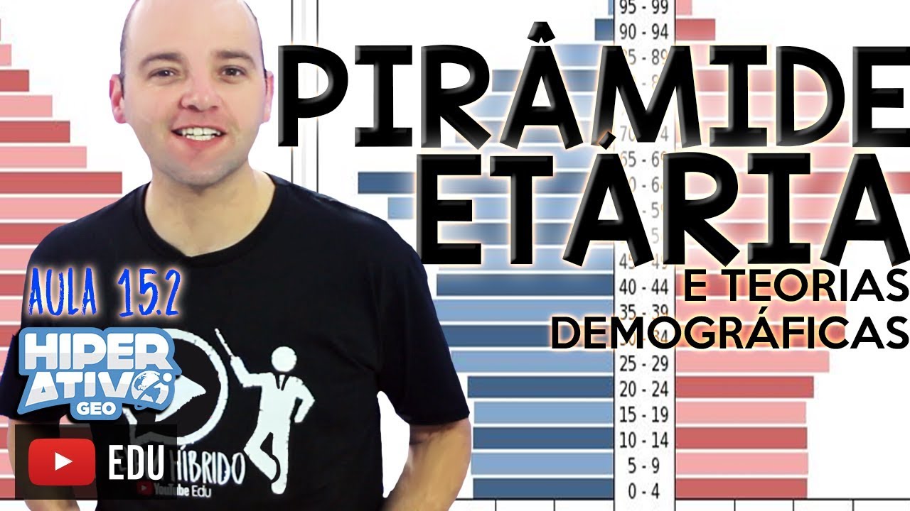 Geografia - PIRÂMIDE ETÁRIA, TRANSIÇÃO E TEORIAS DEMOGRÁFICAS | EXTENSIVO 15.2  | Hiperativo GEO