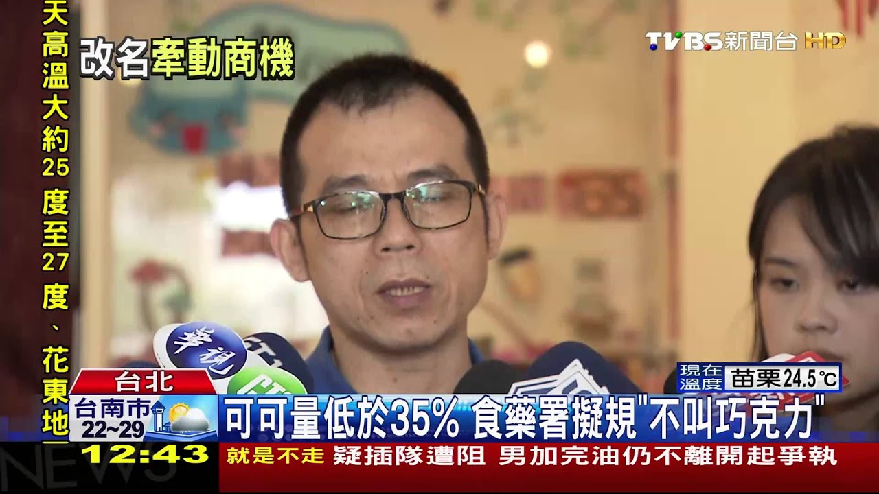 可可量低於35% 食藥署擬規「不叫巧克力」