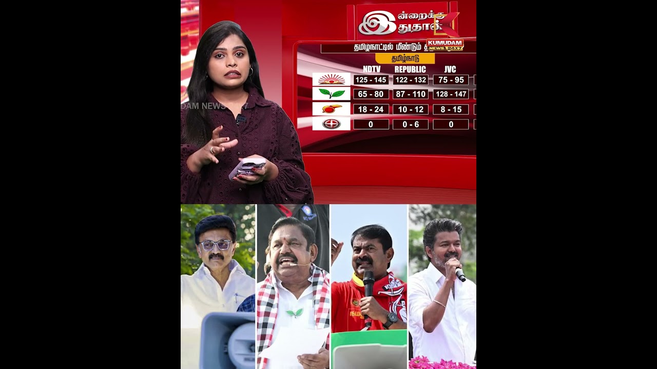 தமிழ்நாடு தேர்தலுக்கு பிந்தைய கருத்துக் கணிப்பு | TN Election 2026 | Kumudam News
