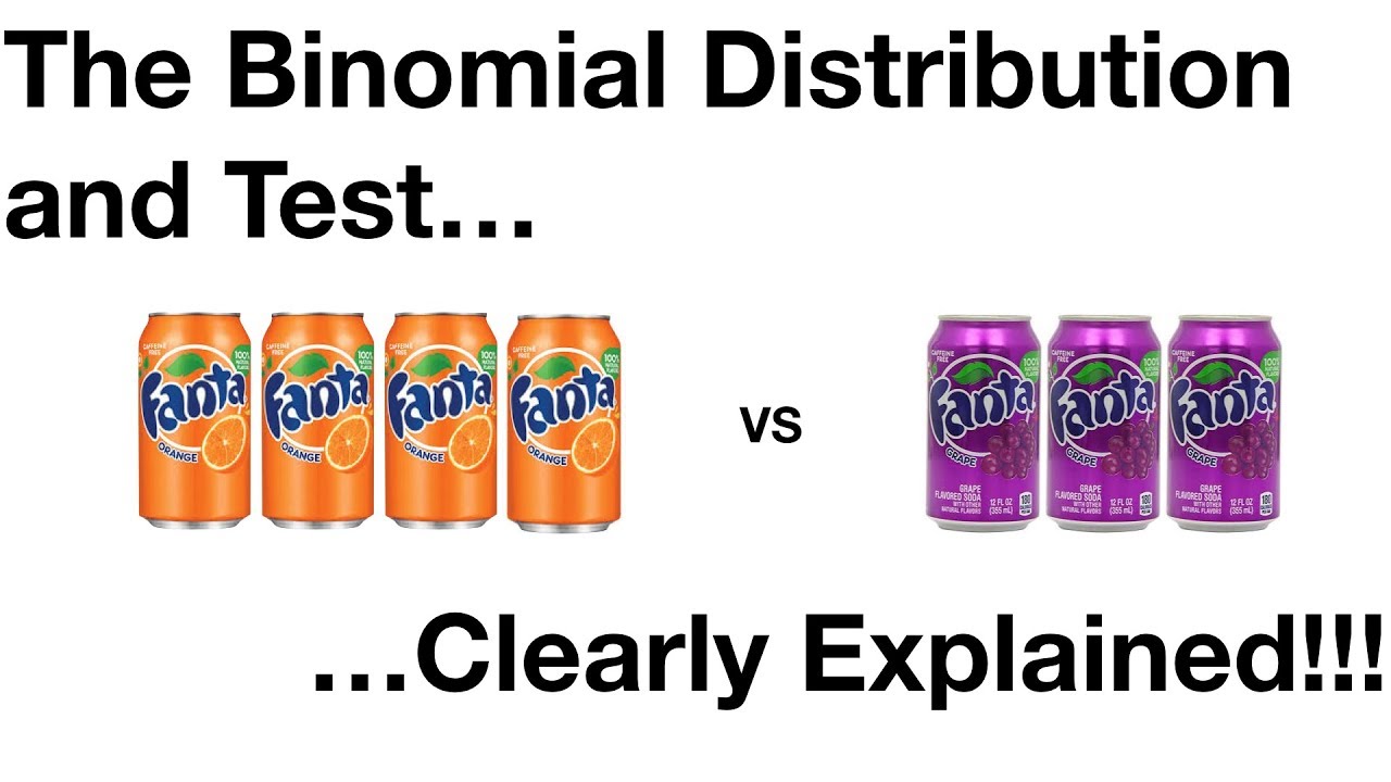 The Binomial Distribution and Test, Clearly Explained!!!