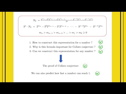 The Proof of Collatz Conjecture - For Dummies