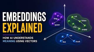 Embeddings Deep Dive: Vector Space, Similarity & How AI Uses Them — Inside LLMs #4