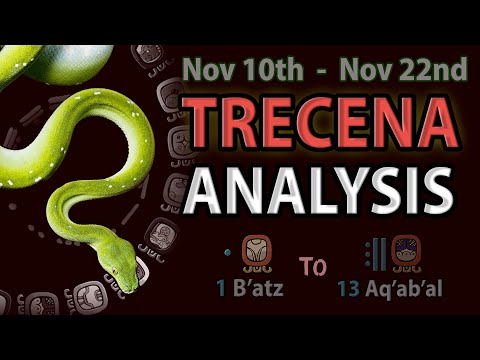 TRECENA ANALYSIS :  1 BATZ (Monkey) to 13 AQABAL (Clarity) - DECEMBER GIVEAWAY!!!