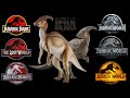 Jurassic Saga [1993 - 2022] - Parasaurolophus Screen Time