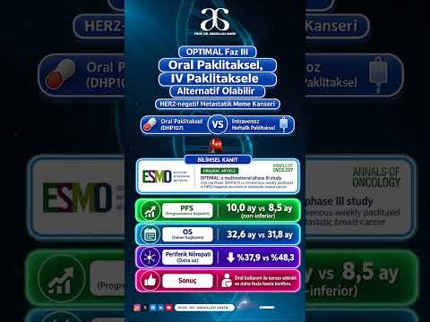 OPTIMAL Faz III çalışması