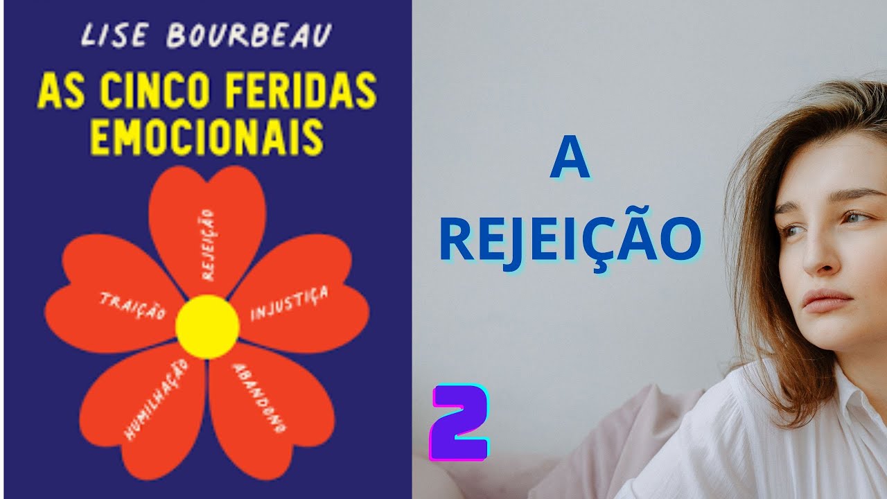 A REJEIÇÃO - AS CINCO FERIDAS EMOCIONAIS - LISE BORBEAU - PARTE 2