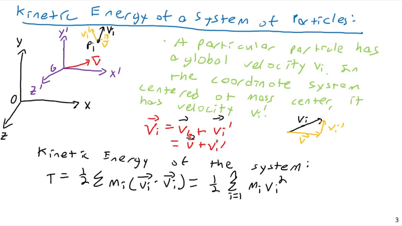 Particle Systems Energy and Momentum - Part 1 - Engineering Dynamics