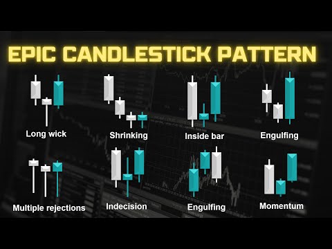 Best Candlestick Signals That Work Every Time