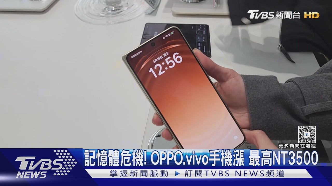 影音/平價機時代終結?陸品牌掀漲價潮 OPPO、vivo最高漲破3千