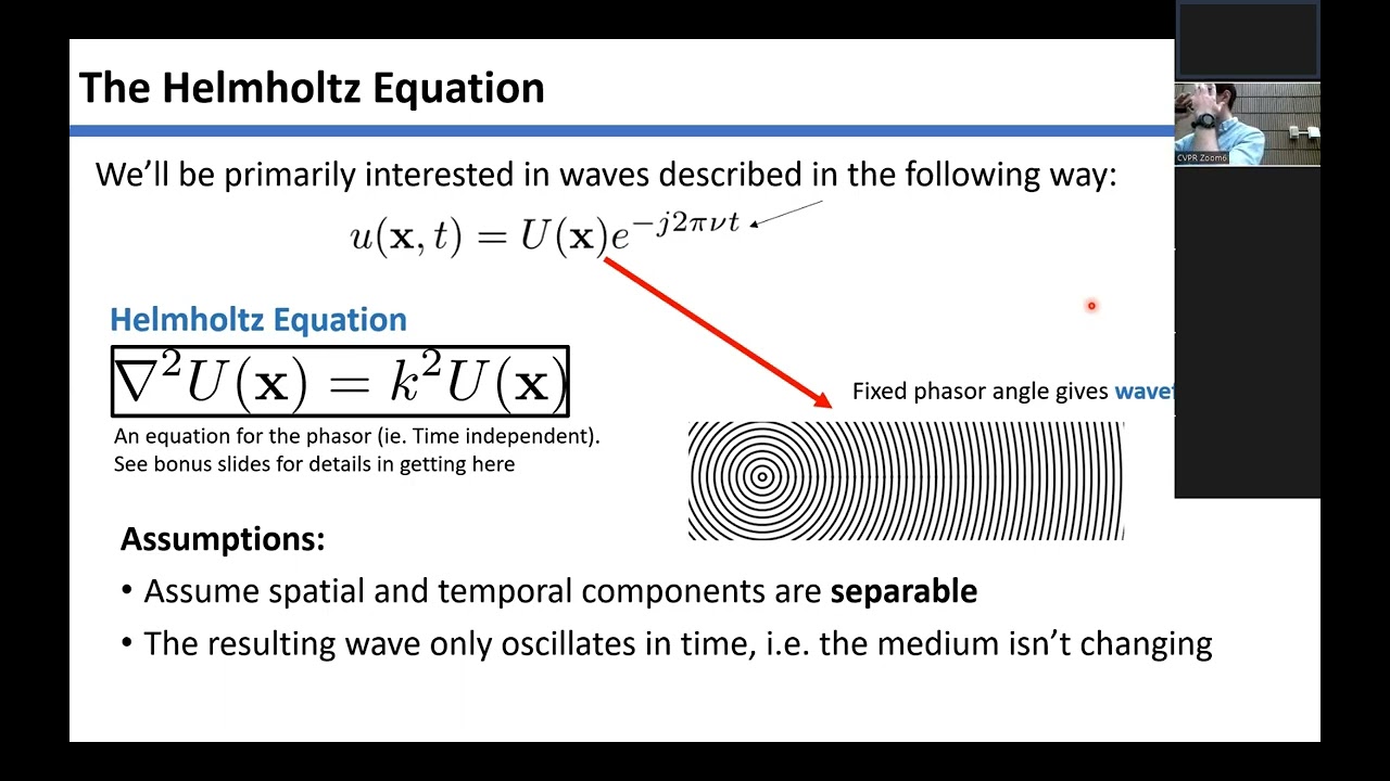 CVPR 2022 Tutorial Part 1
