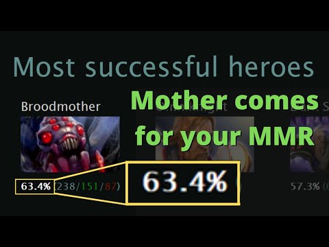Broodmother Mid Guide (7.27c) How to Outfarm Everyone, Even Against Lane Counters (ft. Qojqva)